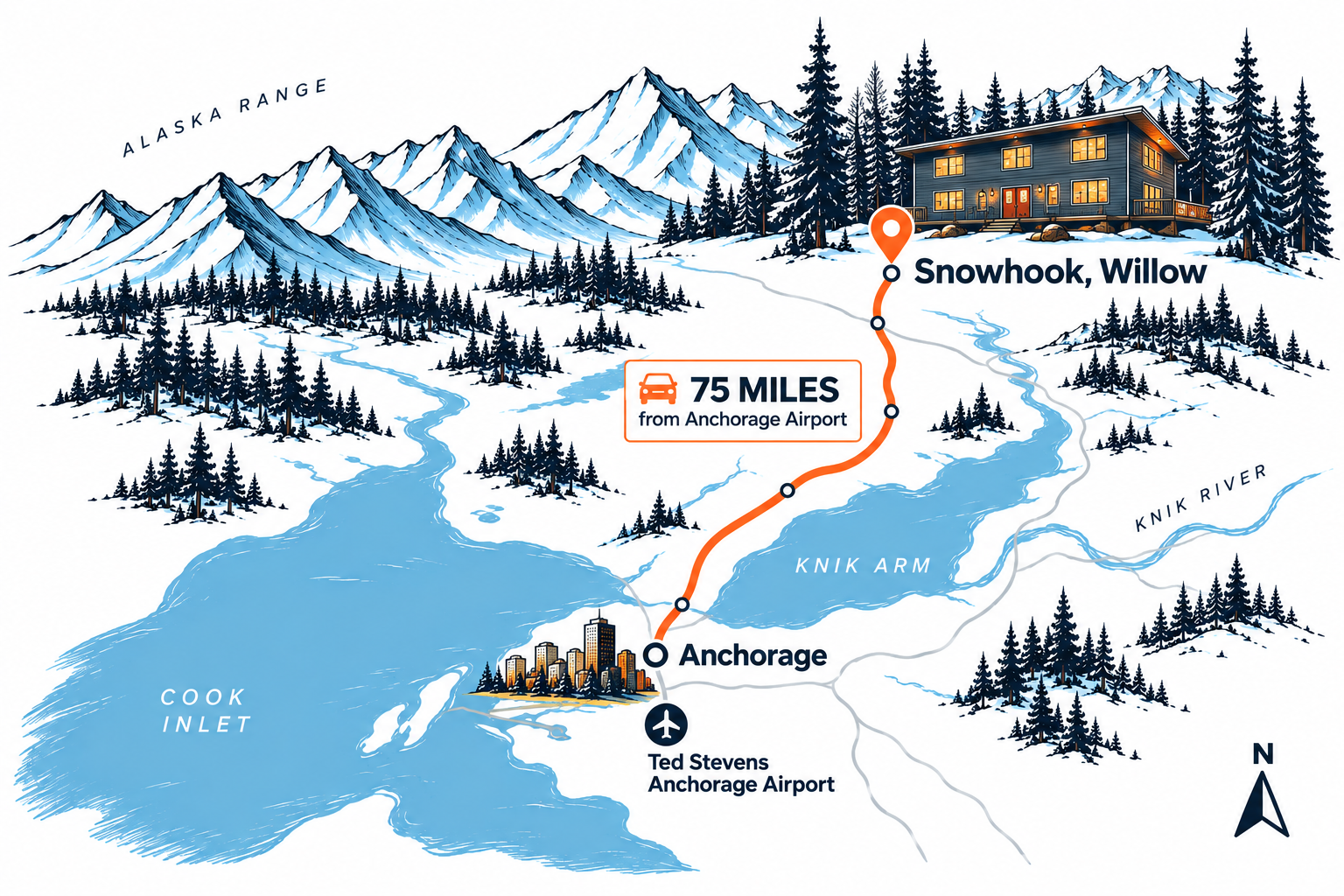 SAGA MAP